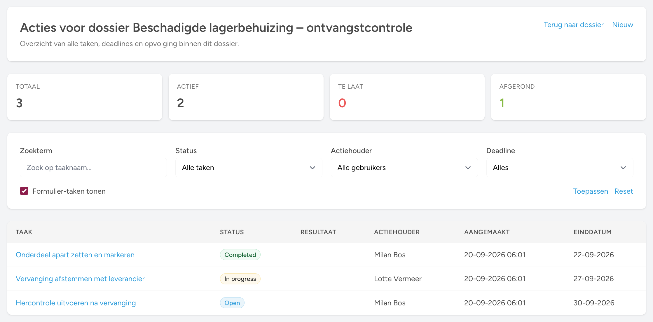 Acties voor de beschadigde lagerbehuizing met status, eigenaar en deadline