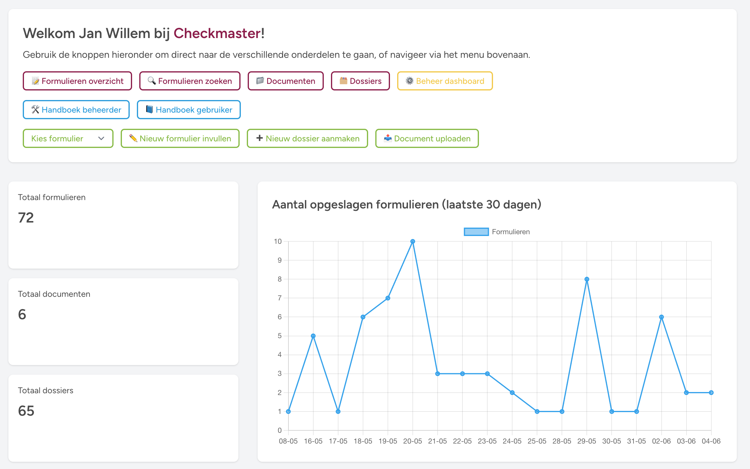 Dashboard screenshot